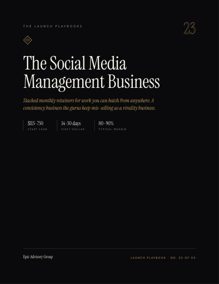 Social Media Management field guide